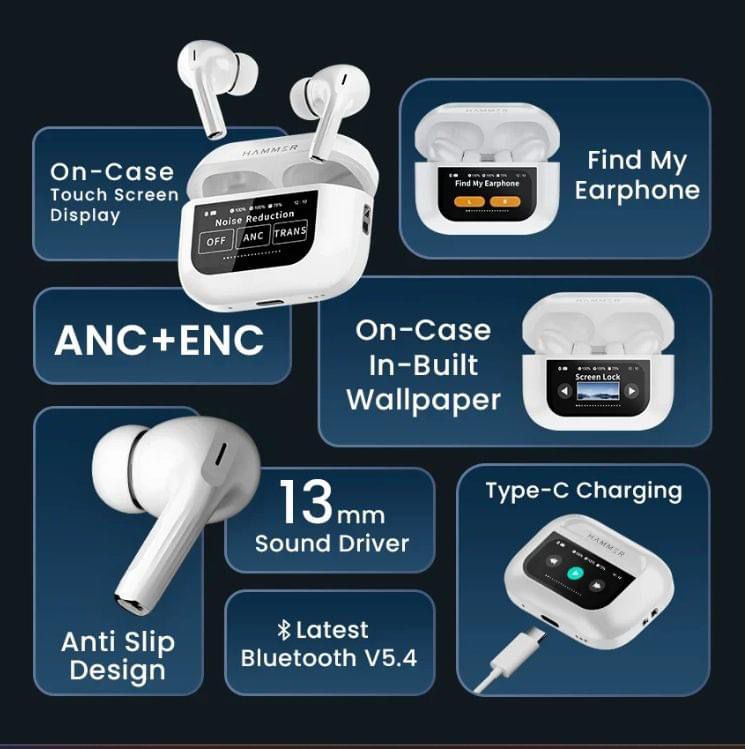 A9 Pro AirPods – LED Screen Edition (White | Box Packed)